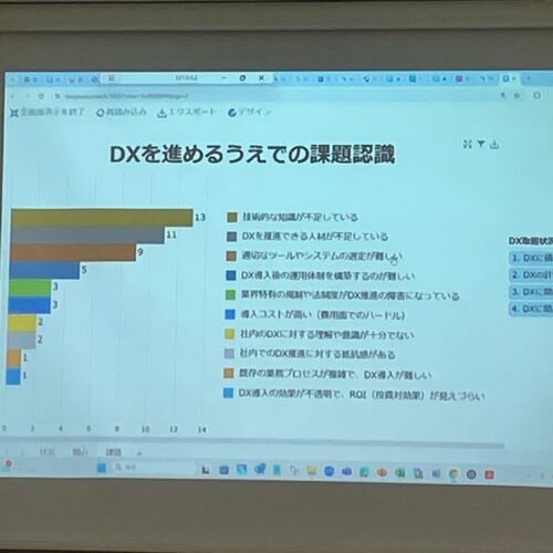『2025年9月第68回BP大阪セミナー』